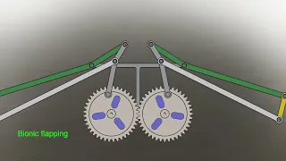 Mechanical Principles Part 02 | Planetary gear | Geneva array | Iris mechanism | Bionic flapping