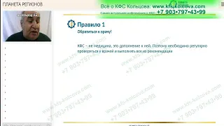 Аксельрод А.Е. 2021-10-18 «15 правил правильного использования КФС. Теория и практика» #кфскольцова