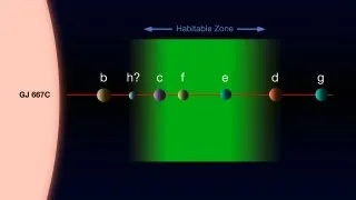 Astronomy: Kobol's 12 Colonies could be Out There, Packed in a Single Star System!