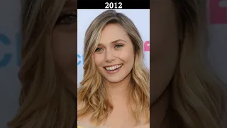 Elizabeth Olsen evolution#evolution #shorts