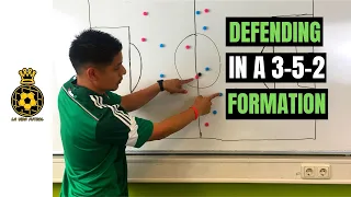 HOW to DEFEND IN A 3-5-2 FORMATION vs A 4-4-2 FORMATION (TACTICS EXPLAINED)