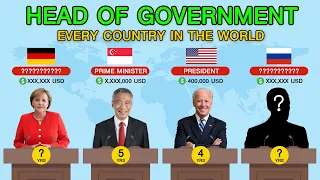 Head of Government every country in the world - List Of Leaders