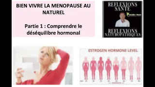 Bien vivre sa ménopause au naturel: Partie 1 -  C'est quoi le déséquilibre hormonal?