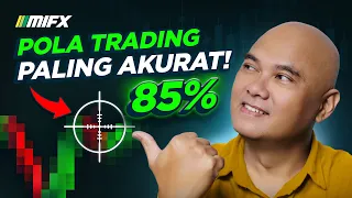 Cari Potensi CUAN Trading Pakai Chart Pattern