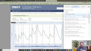 Macro-Downloading Data from FRED