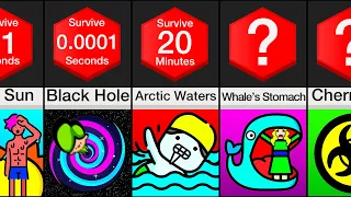 Comparison: How Long Could You Survive Here?