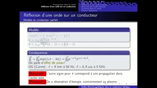 Ondes électromagnétiques dans un conducteur