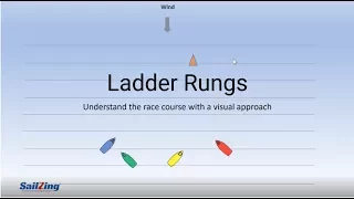 Ladder rungs