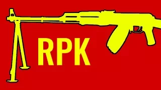 RPK - Comparison in 15 Random Video Games