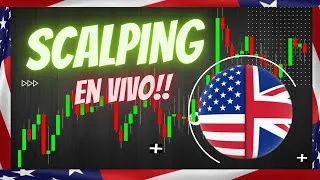 🇺🇸 TRADING EN VIVO ESPAÑOL PRICE ACTION - Sesión NY 9/07/2021