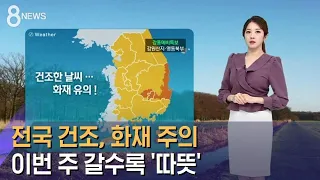[날씨] 전국 건조, 화재 주의…이번 주 갈수록 '따뜻' / SBS