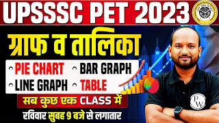 UPSSSC PET CLASSES 2023 | UPSSSC PET DI | UPSSSC PET GRAPH & Table | PULKIT SIR PET CLASS