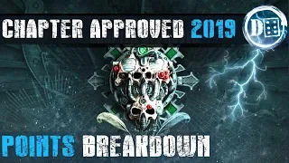 Chapter Approved 2019 review: Points changes breakdown