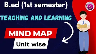 Mind map for teaching and learning / unit wise / b Ed /1st semester/ start to study