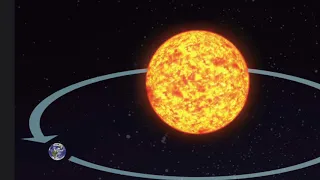 Knowledge 6 Lesson 2 (Grade 1) - The Earth and the Sun