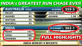 Highest Run Chase By India Vs Australia! 2nd Odi 2013 Highlights!