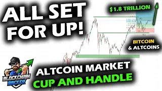 MARKET IS SET FOR THE SHOW as Altcoin Market Creates Cup and Handle, Bitcoin Price Fights Last Fib