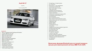 Audi A6 C6-C7 Сборник Кодировок