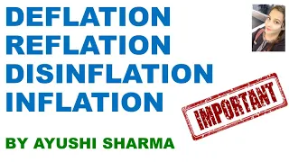 🛑DEFLATION || DISINFLATION || INFLATION || REFLATION || Meaning & Curve || By Ayushi Sharma