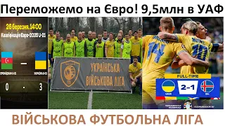 ⚽️ЗБІРНА на ЄВРО-2024! 😡УЄФА "просуває" "русскій мір". Військова Ліга з футболу | Про ФУТБОЛ