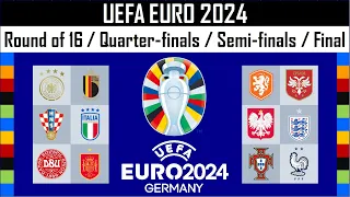 UEFA Euro 2024 Prediction - Final, Semi-finals, Quarter-finals, Round of 16