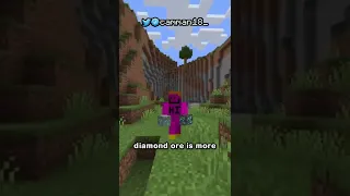 the REAL best way to find diamonds...