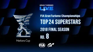 [Spanish] FIA GT Championship 2018 Final Season | Nations Cup Rd 8 | EMEA Region