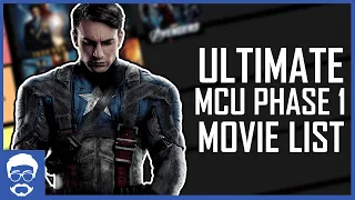 The ULTIMATE MCU Phase One Movies Tier List