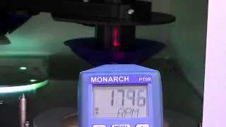 RX Tachometer