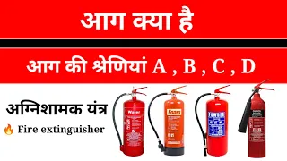 Fire extinguisher type and uses #fireextinguishers #itielectrician