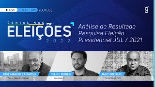Análise do resultado da pesquisa de JULHO — Genial nas Eleições!