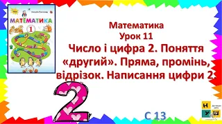 Математика 1 клас Урок 11 Число і цифра 2. Поняття «другий». Пряма, промінь, відрізок.  Листопад