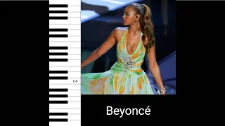 Beyoncé - Vois Sur Ton Chemin (Look to Your Path) (Live from the 2005 Oscars) (Vocal Showcase)