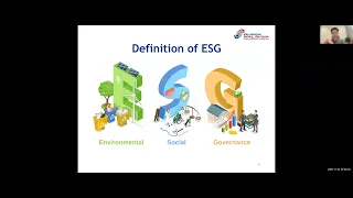 ESG – What is it and Why is it Important in Investment