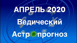 Астропрогноз: Апрель 2020. Ведическая Астрология.