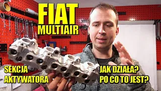 FIAT MULTIAIR, JAK DZIAŁA AKTYWATOR ZAWORÓW? CO MA W ŚRODKU? PO CO TO JEST? DLACZEGO SIĘ PSUJE?