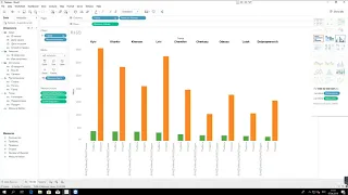 Урок №5. Варианты создания столбиковых диаграмм. Уроки и обучение Tableau Desktop.