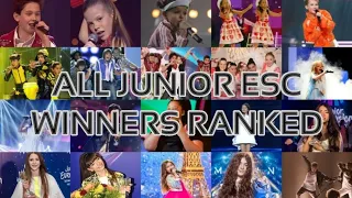 All Junior ESC winners ranked (2003-2022)