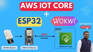 ESP32 to AWS IoT Core using Wokwi Simulator