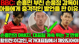 BBC: 손흥민 부친 손웅정 감독이 아들에게 충격적인 발언을 한 이유; 손흥민의 아버지, 대표팀 계속 뛰는 것 만류; 황희찬:이강인,국가대표팀에서 제외되어야.