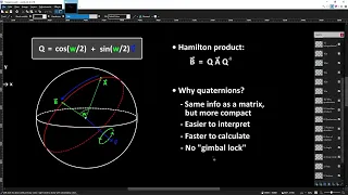 Basic Intro to Quaternions for 3D Rotations