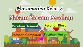 Matematika kelas 4 "Macam-macam Pecahan"