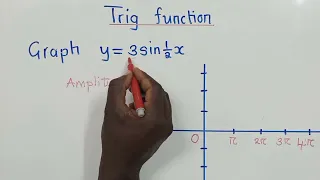 Graphing Trigonometry Function (y=3sin1/2x)