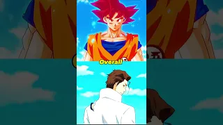 All forms Goku vs All forms Aizen