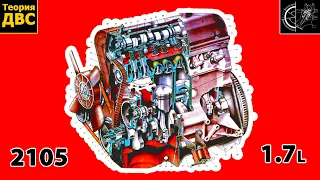 Двигатель ВАЗ-2105 объёмом 1.7 л (процесс сборки)