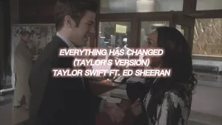 everything has changed (taylor's version) [taylor swift ft. ed sheeran] — edit audio