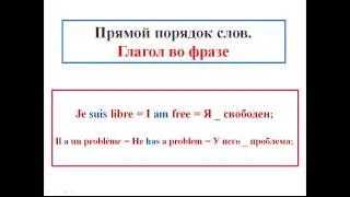 Французский язык. Уроки французского #4: Грамматика. Общая структура языка (1)