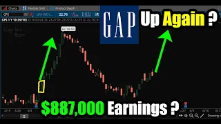 GPS Stock Gap Up Again for +600% Gain? $887k Earnings Trade?