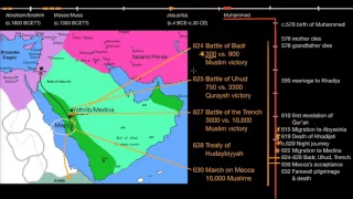 Beginnings of Islam part 2