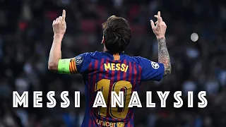 Lionel Messi Analysis ● How and When to Dribble Messi